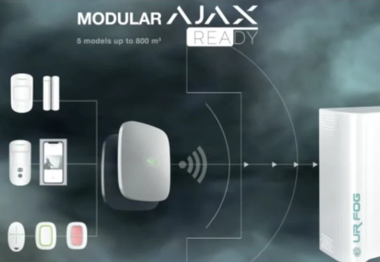 Schema: AJAX-Melder und Zentrale steuern ein UR Fog Ajax Ready Nebelgerät